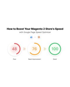 Optymalizacja Magento 2 pod Google PageSpeed
